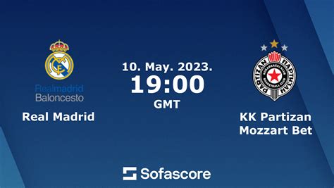 may 4 2023 real madrid partizan nis score