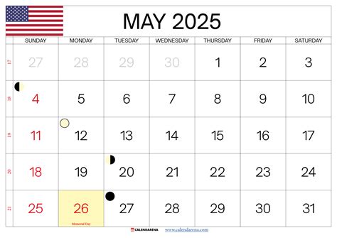 May 9 2025