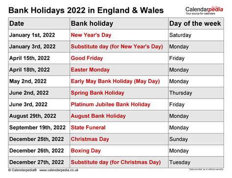 may bank holiday dates 2022