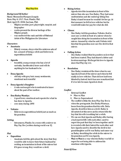 may day eve analysis