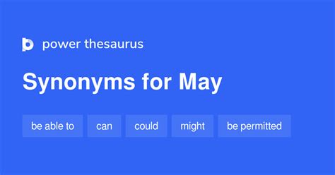 Unlock Your Creative Quill: Empower Your Writing with a Thesaurus that Ignites