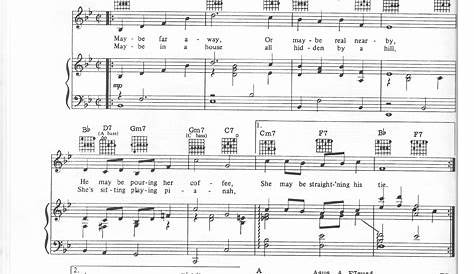 Aileen QuinnAnnie Maybe Sheet Music pdf, Free Score Download ★