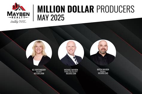 Mayben Realty Agents