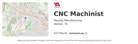 mayday manufacturing denton tx