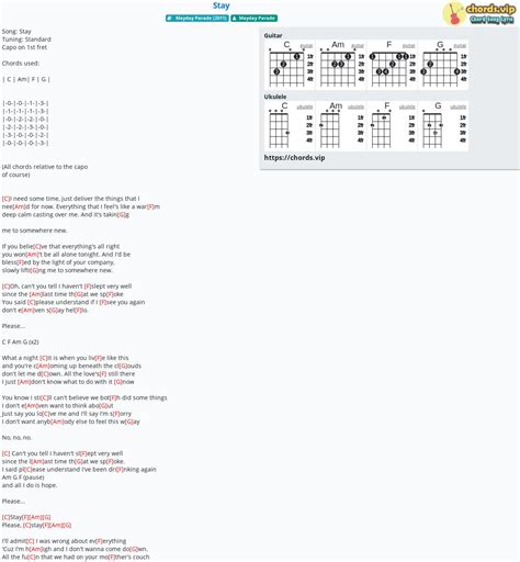 mayday parade stay chords