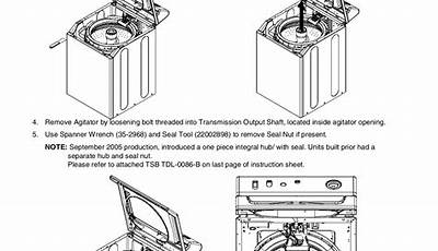 Maytag Commercial Washer Troubleshooting Manual