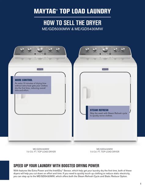 Maytag Top Loader Impeller