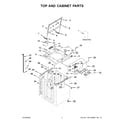 Maytag Washer Fault Codes Quick Troubleshooting Machine Answered