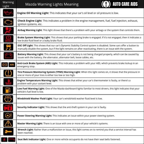 Mazda 6 Brake System Warning Light