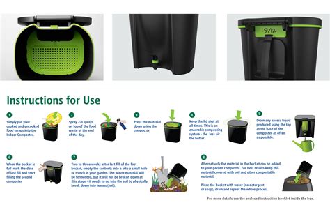 Maze Bokashi Instructions