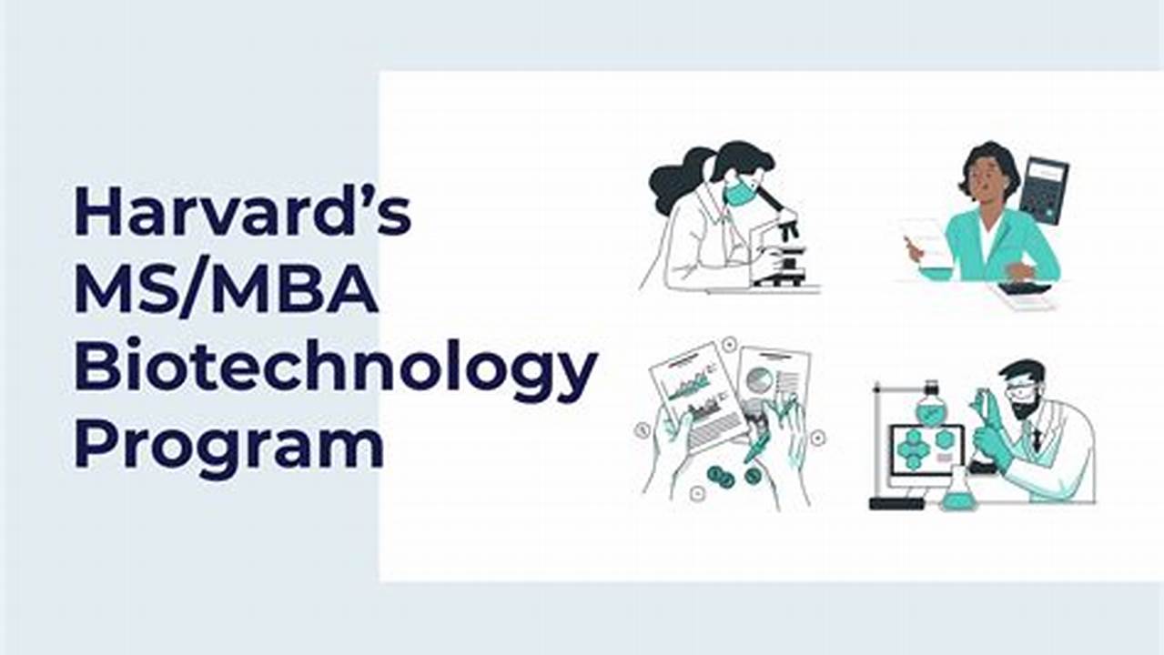 Unlock the Power of Biotech: Your Guide to MBA Biotechnology