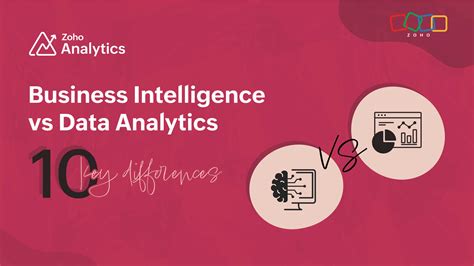 mba e-business and data analytics