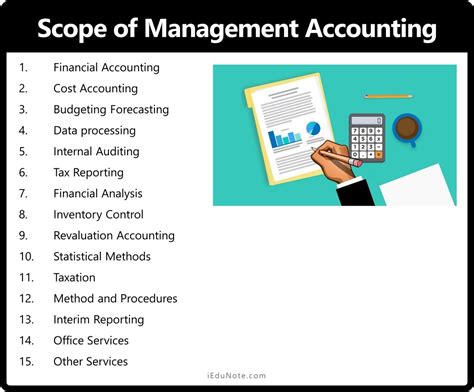 mba in accounting scope