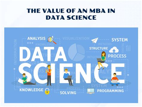 mba in data science curriculum