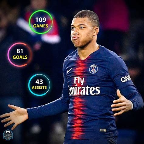 mbappe stats 2019