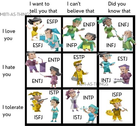 Mbti Memes