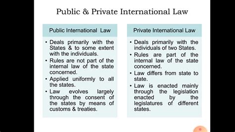 mc vs international law
