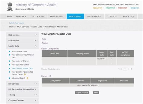 Mca Master Data List Of Directors