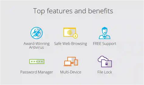 mcafee antivirus features and benefits