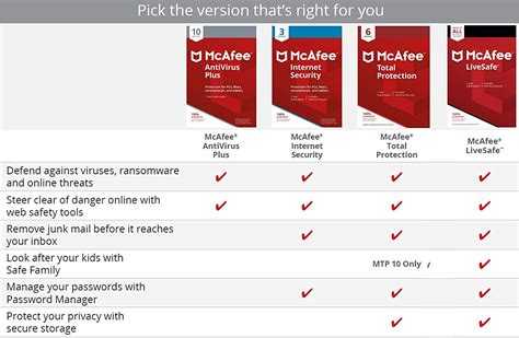 mcafee livesafe vs total protection 2022