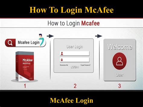 mcafee log in account