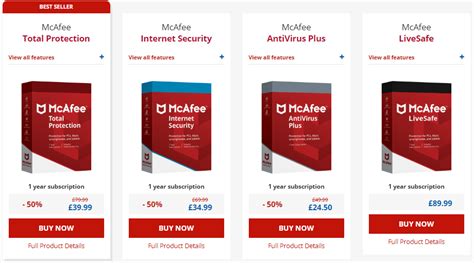 mcafee subscription renewal price