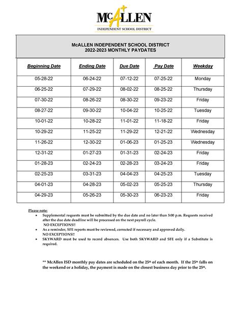 mcallen isd schedule