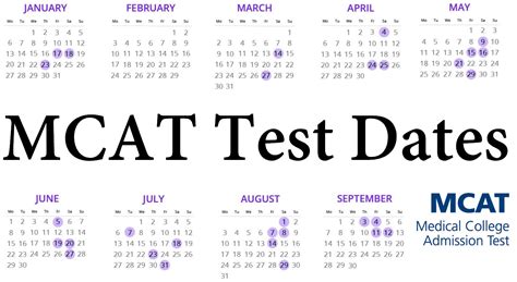 mcat 2025 test dates