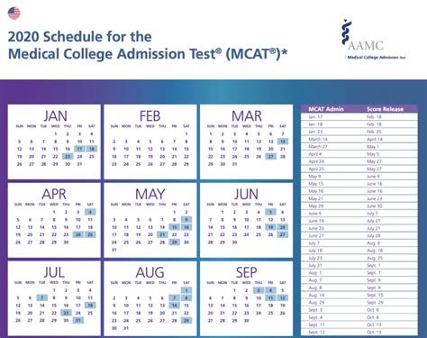 mcat testing dates 2025