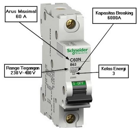 Mengenal MCB (Miniature Circuit Breaker), Tipe dan Fungsinya, Cara
