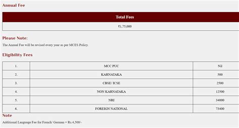 Heber College Fee Structure 2019 BHC