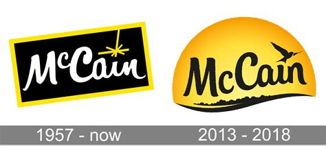 mccain foods group inc