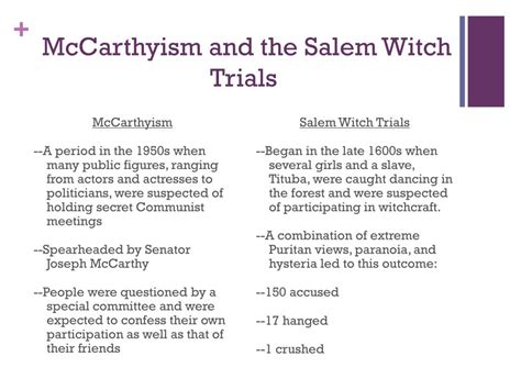 mccarthyism and salem witch trials comparison