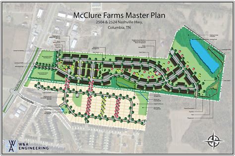 Mcclure Farms Llc