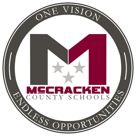 Mccracken County Middle School