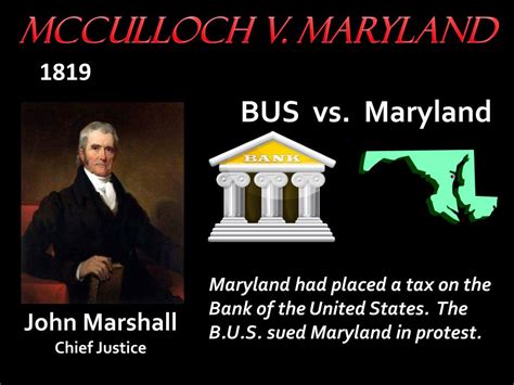 mcculloch v. maryland 1819 what happened