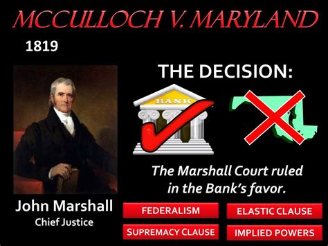 mcculloch v. maryland decision vote