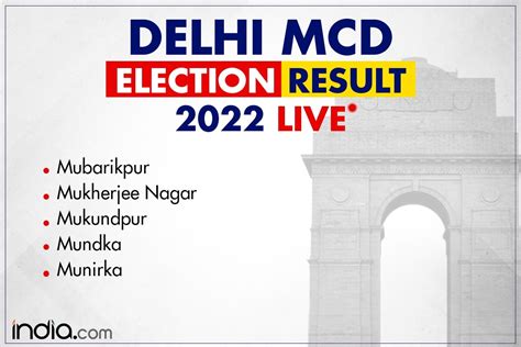 mcd election 2022 wiki