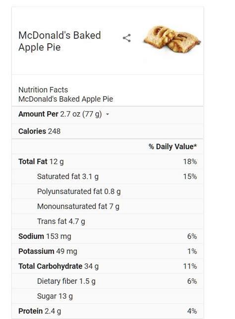 mcdonald's apple pie nutrition facts