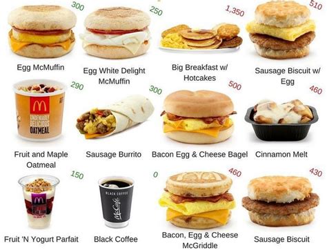 mcdonald's breakfast menu with prices 2024