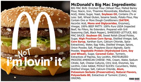 mcdonald's burger ingredients