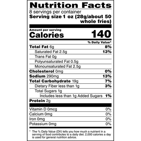 mcdonald's french fries nutrition facts