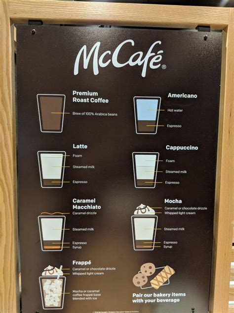 mcdonald's mccafe drink menu