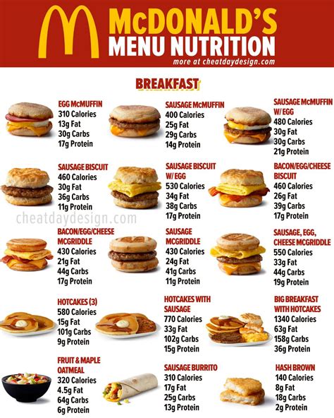 mcdonald's menu calories