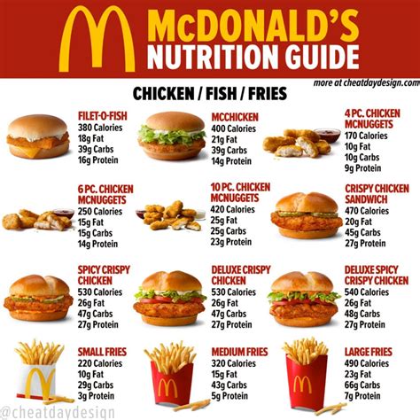 mcdonald's menu calories 2021