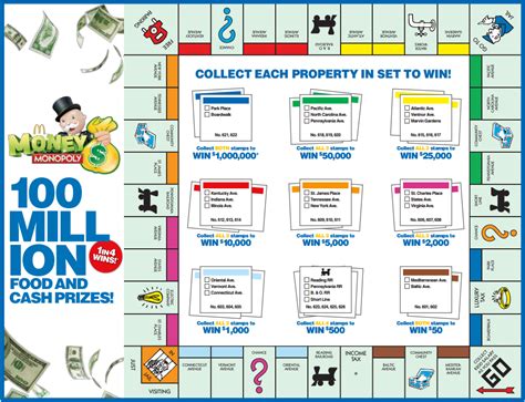 mcdonald's monopoly 2016 game board