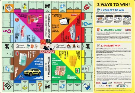 mcdonald's monopoly game rules
