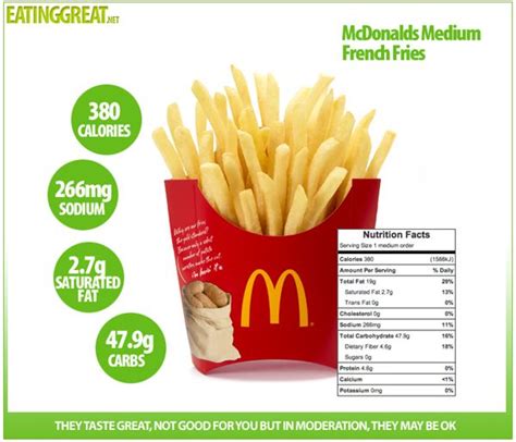 mcdonald's nutrition facts fries