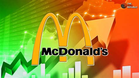 mcdonald's stock price news
