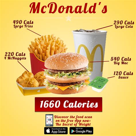 mcdonalds calories big mac